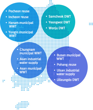 Pocheon reuse, Incheon reuse, Hanam municipal WWT, Yongin municipal WWT, 
Samcheok DWT, Yeongwol DWT, Wonju DWT, Chungnam municipal WWT, Asan industrial water supply, Asan municipal WWT, Busan municipal WWT, Pohang reuse, Ulsan industrial water supply, Ulleungdo DWT